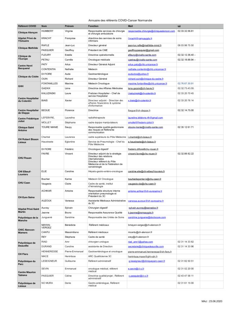 thumbnail of Tableau référents COVID
